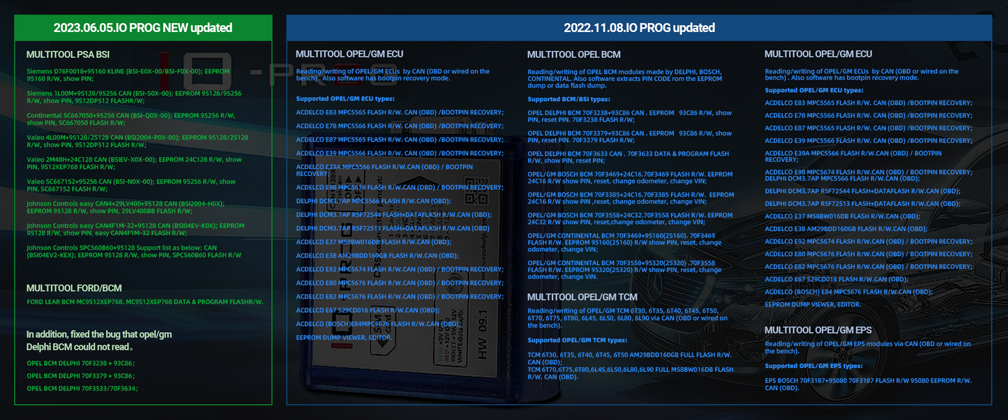 IO-prog ECU Programmer ChipTuning Support Opel/GM  ECU，Bcm，Tcm，Eps，OBD/BENCH ，PSA BSI